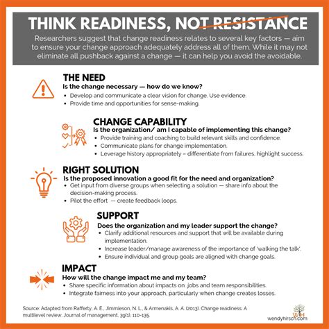 Three Steps For Overcoming Change Resistance Wendy Hirsch