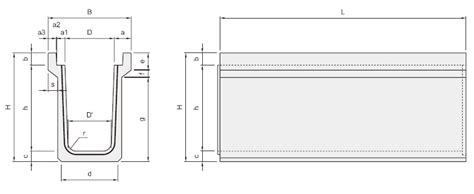 長尺U字溝 （KUS型、KUR型、KDS型、KDR型） | 三和コンクリート工業株式会社