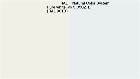 Ral Pure White Ral 9010 Vs Natural Color System S 0502 B Side By Side