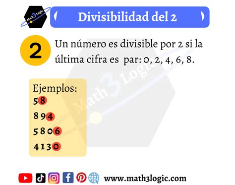 Domina los Criterios de Divisibilidad del 2, 3, 5 y Más: Aprende a