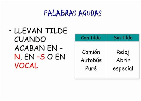 Palabras Agudas Con Tilde Y Sin Tilde Ejemplos Opciones De Ejemplo