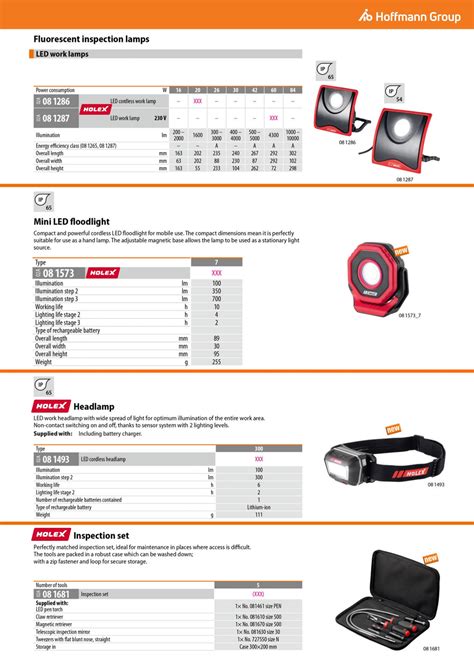 Holex Industrial Quality Tools Catalog - Telp. (021) 2215-7063
