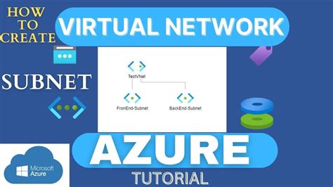 Azure Virtual Network Vnet And Subnet Creation How To Create