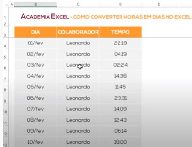 Como transformar horas em dias no Excel - Academia Excel