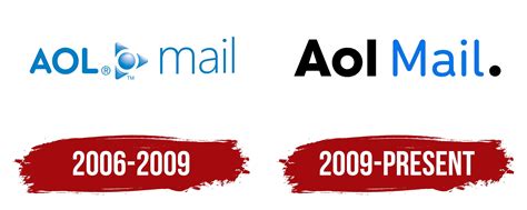 AOL Mail Logo, symbol, meaning, history, PNG, brand