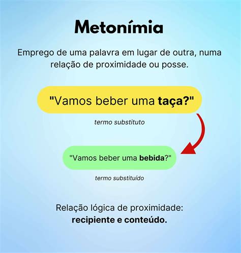Metáfora E Metonímia - Metonímia: entenda o que é (com exemplos) - Figura de Linguagem ...