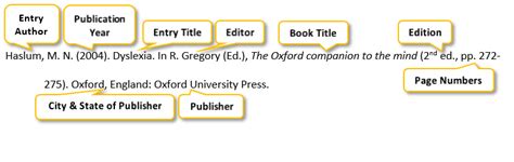 Book, eBook, Dissertation - APA Style - Research, Citation, & Class ...