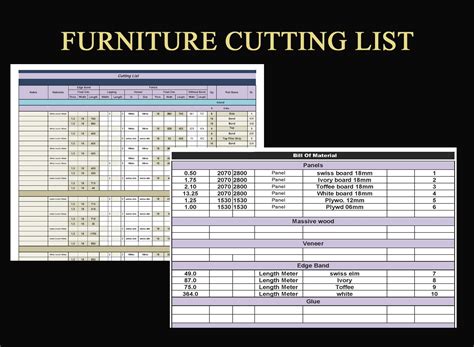 Cabinet Cutting List Calculator