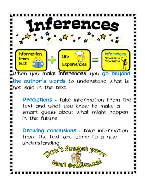 Inference Vs Prediction In Reading