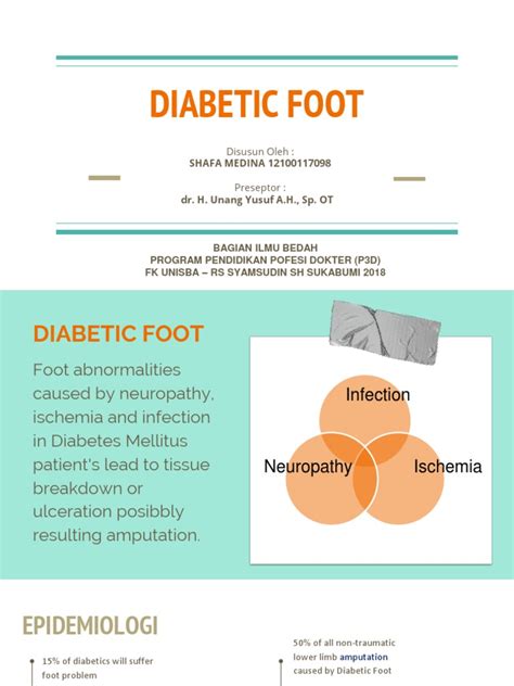 The Hidden Clues in ICD-10 for Managing Diabetic Foot Complications