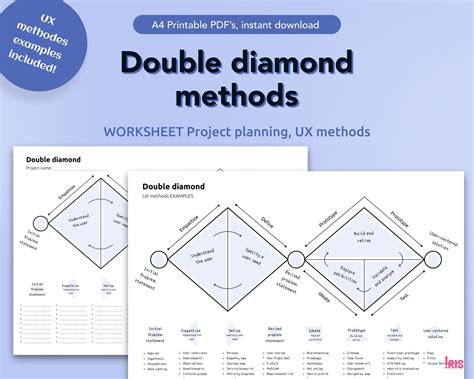 Ux Double Diamond Project Planning Worksheet A4 Pdf Instant Etsy