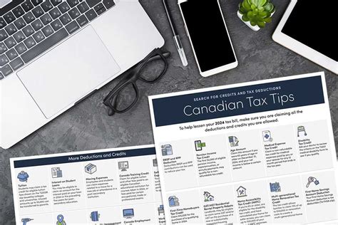 Marginal Tax Rate Calculator - Ativa Interactive Corp.
