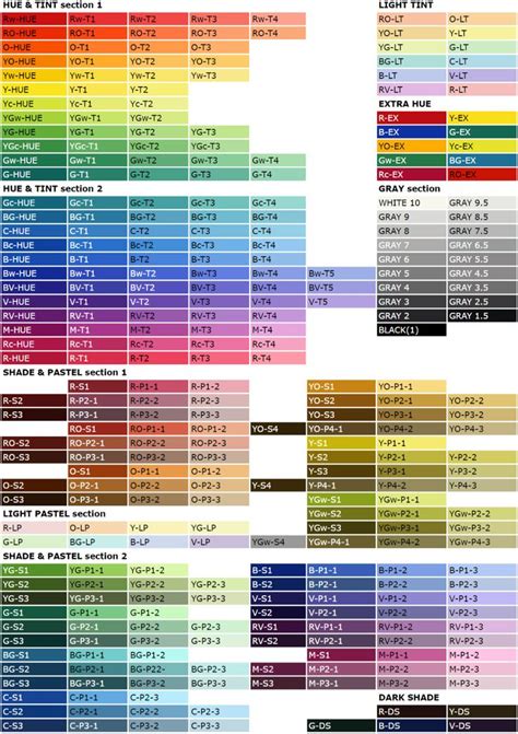 color chart color aid corp