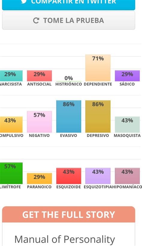 Gótica ω ﾉ on Twitter Sin sorpresas jaja lo que más odio