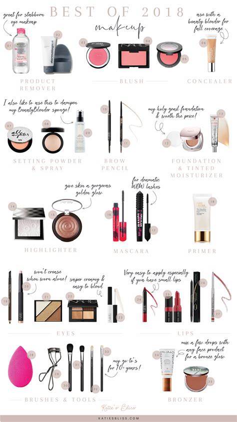 Makeup Tips For Daily Routine | Makeupview.co