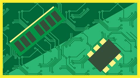 Ram Vs Rom Caracter Sticas Y Diferencias Clave Explicadas