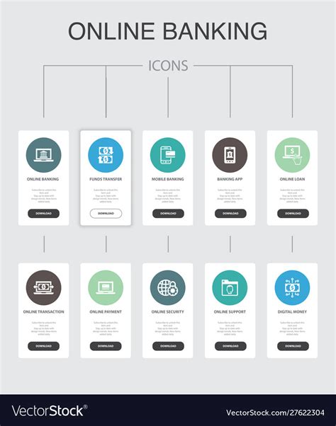 Online Banking Infographic Steps Ui Design Vector Image