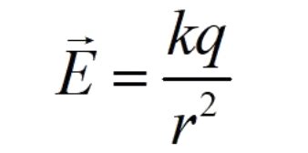 Electric Field Graphing Calculator - Multiple Point Charges!