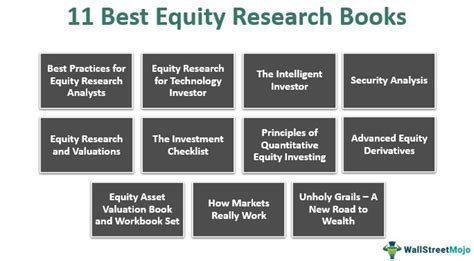 Equity Research Books 11 Best Books Updated 2025