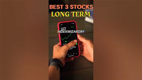 Best Stocks For Long Term Best Stocks For 2024 Shorts Stockmarket Trading Youtube