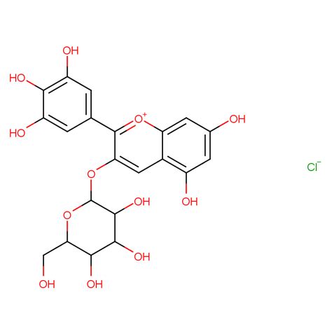 飞燕草素 3 O 葡萄糖苷品牌：草源康成都 盖德化工网