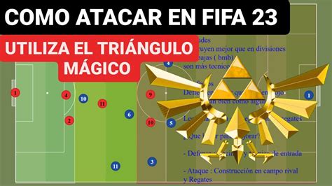 Como ATACAR en FIFA 23 UTILIZA el TRIÁNGULO MÁGICO TOQUES