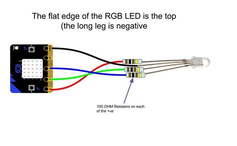 Microbit Rgb Led Tutorial Microbit Uk