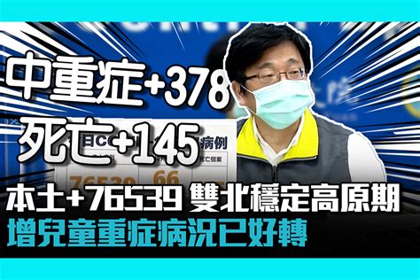 【疫情即時】本土76539 雙北穩定高原期 增2兒童重症病況已好轉 匯流新聞網