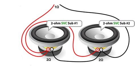 How To Wire Subwoofers Series Parallel