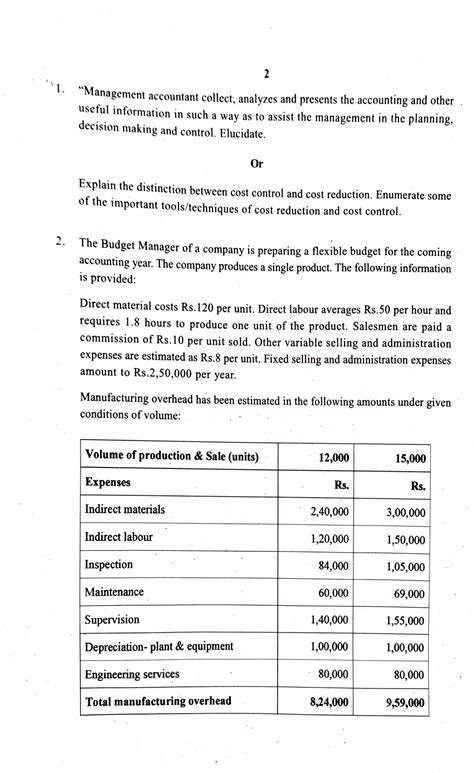 Introductory Accounting Previous Question Papers N4 6