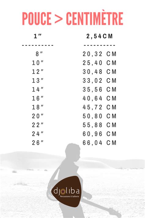 Table De Conversion Pouces Cm Pour La Taille Des écrans Partager Taille