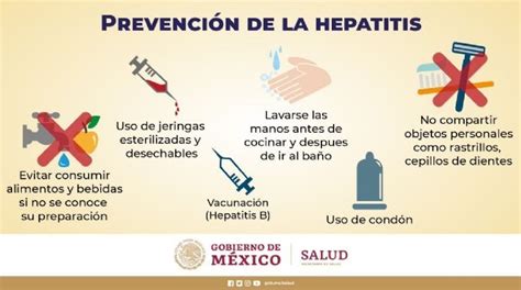 Hepatitis C Mo Te Puedes Contagiar Cu Ntos Tipos Hay Y Cu Les Son Los