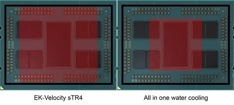 Amd Ryzen Threadripper Rd Gen Overclocking Deep Dive Feat Asus Rog