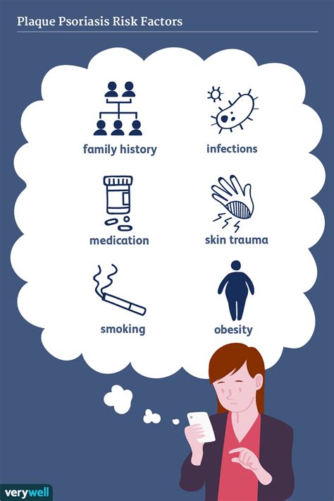 Psoriasis Causes: Risk Factors, Genetics, and More