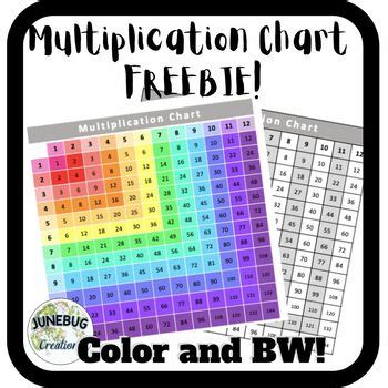 Multiplication Chart Freebie By Junebug Creations Tpt