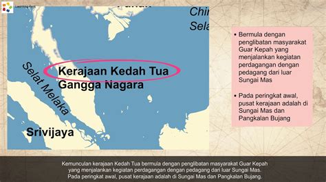 Tingkatan 2 Sejarah Pt3 Kerajaan Majapahit Kedah Tua Dan Gangga