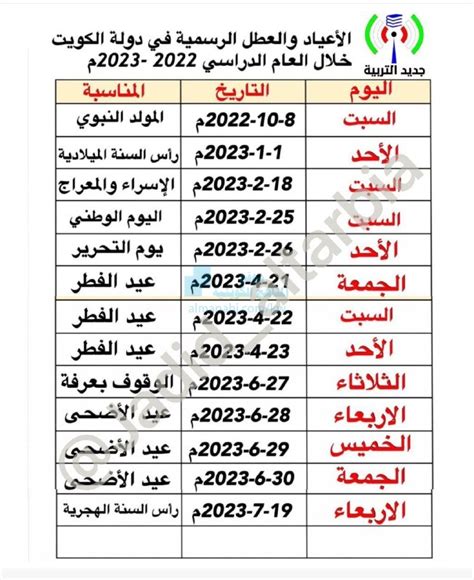 صورة تعبيرية من الملف