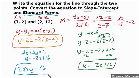 Writing Linear Equations Using Two Points