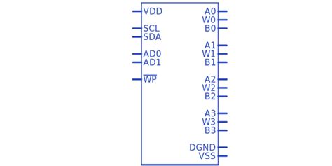 Ad Bruz Rl Analog Devices Datasheet Pdf Footprint Symbol