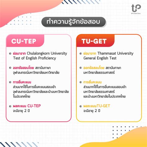 ทำความรู้จัก Cu Tep And Tu Get Up Grade Class