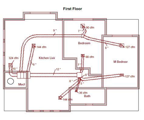 E-Calcs Plus, Inc. | Manual D Duct Design | Energy Calculations Florida