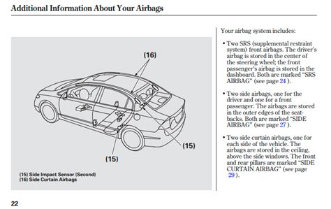 Honda Civic Sedan Owner S Manual Zofti