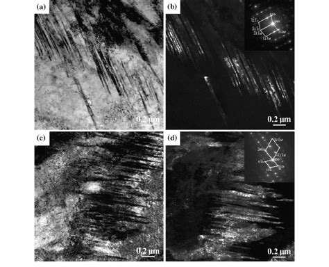 Tem Micrographs Of Twin Type Martensite Near The Tensile Fracture On