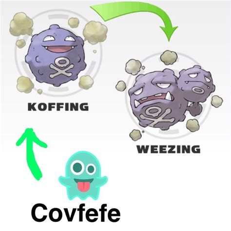 Koffing Pokemon Evolution