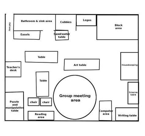 Preschool Classroom Layout