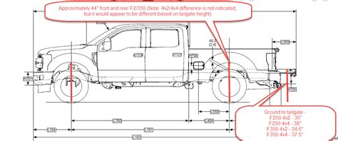 Wheel Well Height Ford Truck Enthusiasts Forums