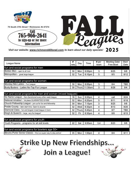 Bowling Leagues | League Bowling | Richmond 40 Bowl | Richmond, IN