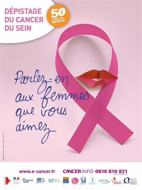 Plenitude France Cancer Du Sein Quel Dépistage Selon Vos Facteurs