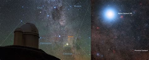 Альфа Центавра звезда (52 фото) - 52 фото