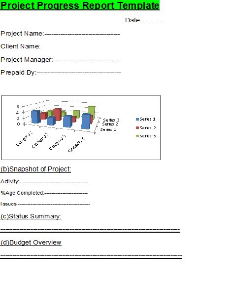 Project Progress Report Template (PPR) – Free Report Templates